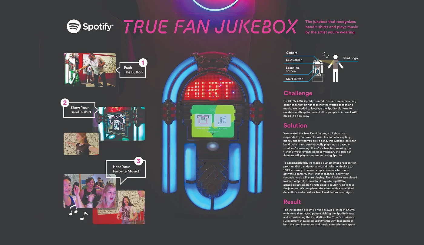 True Fan Jukebox | Spotify